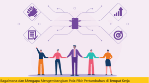 Bagaimana dan Mengapa Mengembangkan Pola Pikir Pertumbuhan di Tempat Kerja